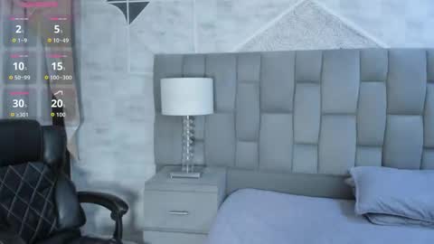 Snapshot of bellaastorm chatting on 10.24.25 bellaastorm online show from 10.24.25