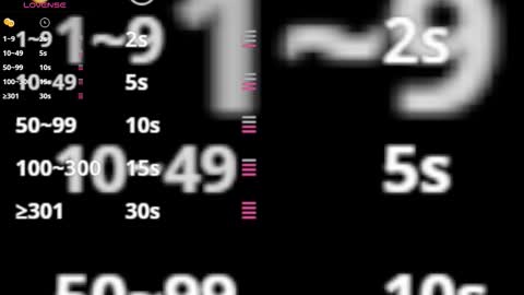 bella cruz online show from 11.04.25