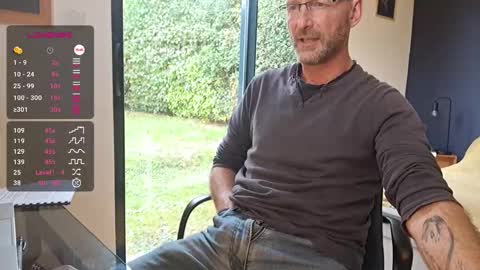 My name is David and if you like public exhibitions you wont be disappointed with me LoL - My favorite vibes is 44  online show from 10.16.25