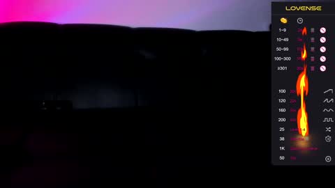 Dana online show from 12.28.24