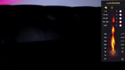 Dana online show from 01.27.25