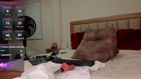 Caytlin Lian online show from 01.27.25