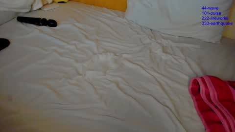 DOMINANT by nature SUBMISSIVE by your desire. Lets play online show from 12.24.24