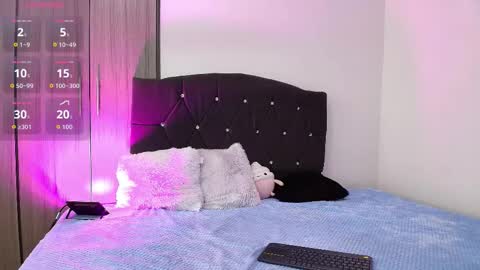 candy_blissx online show from 01.17.26