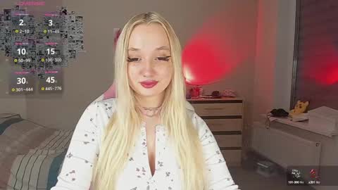 Snapshot of cassie_rosss chatting on 01.21.25 Cassie Rosss online show from 01.21.25