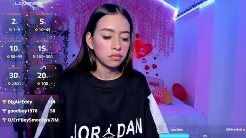 Snapshot of cat_kitty18 chatting on 02.15.25 Lorena Saenz online show from 02.15.25