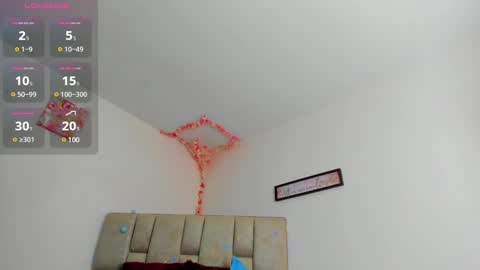 Snapshot of celeste_anderson26 chatting on 01.03.25 celeste this is my new account  online show from 01.03.25