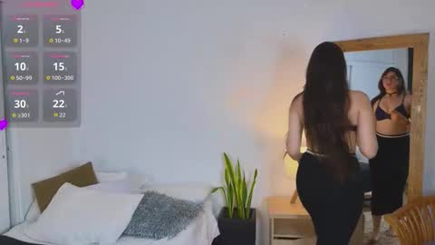 chaosdoll__ online show from 02.22.26