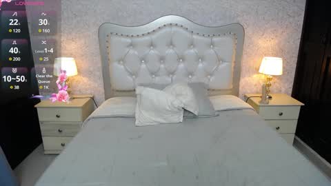 Snapshot of charlotte_gonsalez chatting on 01.17.25 Charlotte online show from 01.17.25