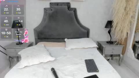 Beth online show from 03.12.26