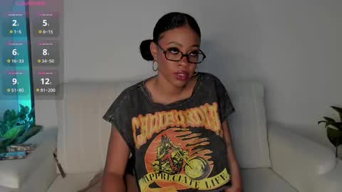 Cherry Lady online show from 11.20.25