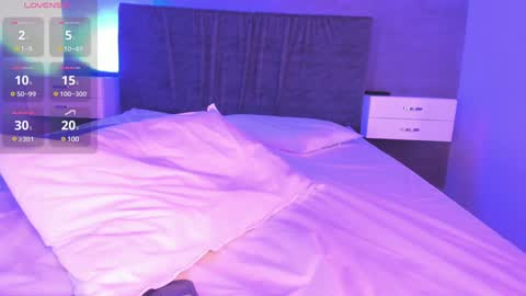 Cherry online show from 01.25.25