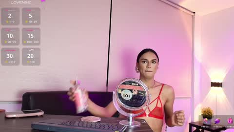 Snapshot of chloe_cherry21 chatting on 01.16.25 chloe cherry21 online show from 01.16.25