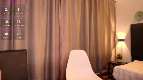 Snapshot of chloe_cherry21 chatting on 03.10.25 chloe cherry21 online show from 03.10.25