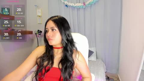 Snapshot of chloe_fischer chatting on 04.22.26 Chloe online show from 04.22.26