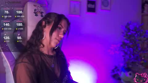 Chloe  online show from 03.04.26