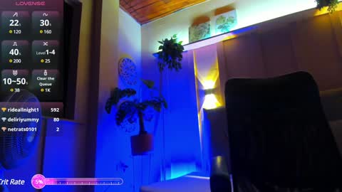 Chloe rosse online show from 01.26.25