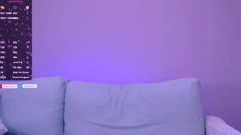 Snapshot of cindy_sweety1 chatting on 01.27.25 Cindy    online show from 01.27.25