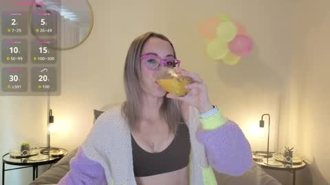 Stacy 2pm to 6pm mon-fri 3 CAT online show from 04.02.26