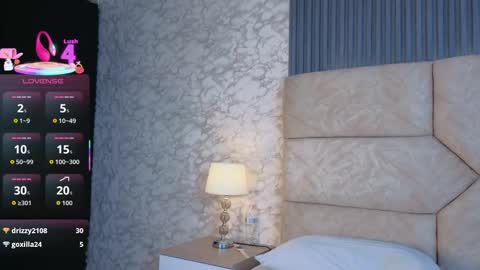 Cristina Sweet online show from 12.21.25