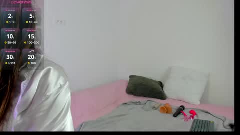 Cristina Sweet online show from 04.18.26