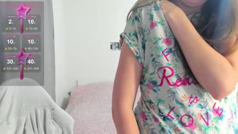 Snapshot of cute_kate0 chatting on 10.04.25 cute_kate0 online show from 10.04.25