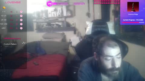 D0pey42O online show from 03.18.26