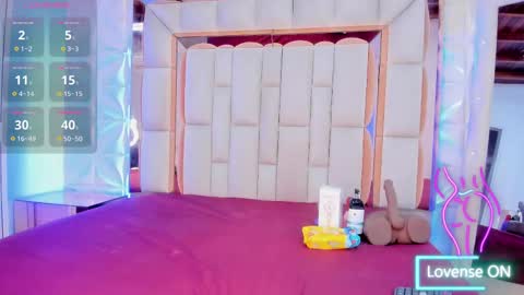 Dafnee online show from 10.05.25