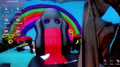 daisy_jonexxx22 online show from 03.21.26