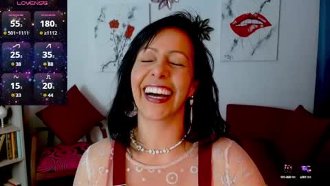 Dakota Jobs online show from 01.27.25