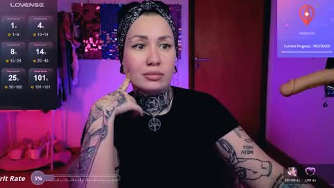 Dakota online show from 04.01.26