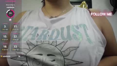 Snapshot of daliadubey chatting on 03.06.25 dalia dubey online show from 03.06.25