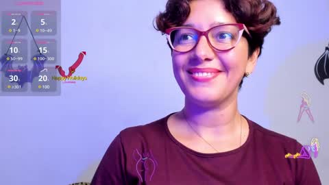 Snapshot of daniela_giraldo88 chatting on 12.14.24 Daniela online show from 12.14.24