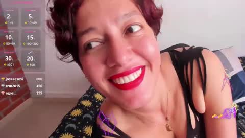 Snapshot of daniela_giraldo88 chatting on 02.13.25 Daniela online show from 02.13.25