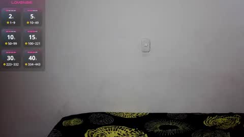 Snapshot of daniela_sexy34 chatting on 01.28.25 daniela_sexy34 online show from 01.28.25