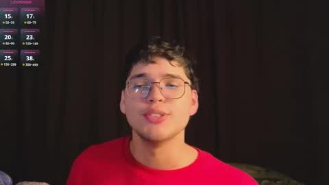 Daniel online show from 11.14.25