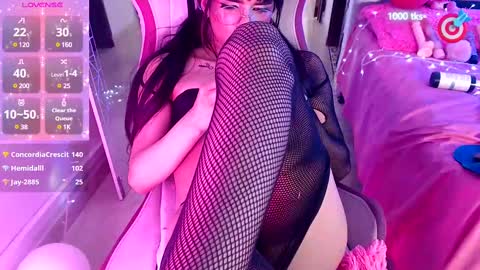 Dannamunoz130 online show from 02.28.25