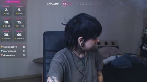 Snapshot of dark__elf chatting on 01.31.25 Anessa online show from 01.31.25