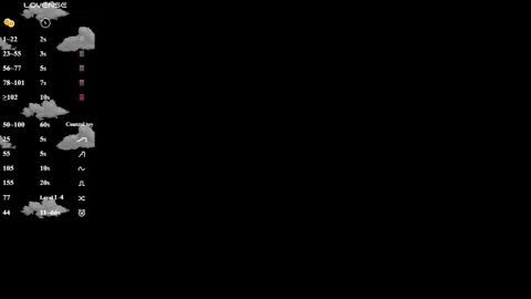 Lola online show from 01.10.26