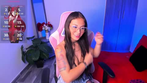 Snapshot of dark_madison chatting on 12.28.24 CELESTE online show from 12.28.24