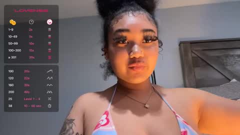 dayqueen1 online show from 02.23.25