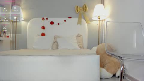 Dennise online show from 01.13.26