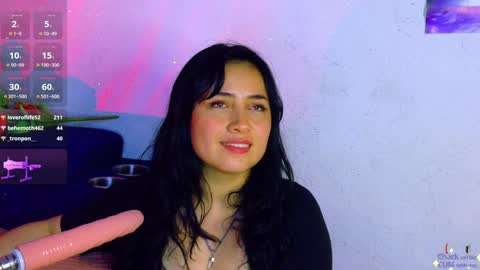 DIANE online show from 01.17.25