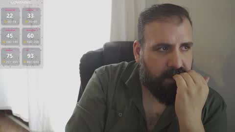 Snapshot of dicristalino chatting on 09.27.25 Cristian Dipolino online show from 09.27.25