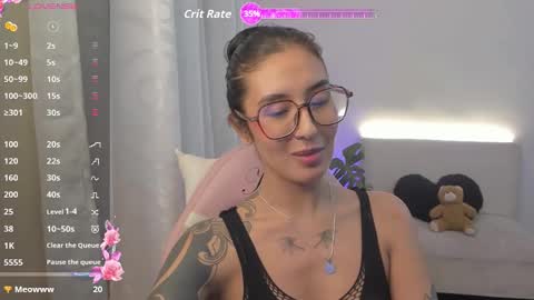 veronica  Independent model online show from 11.29.25