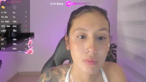 veronica  Independent model online show from 01.19.26