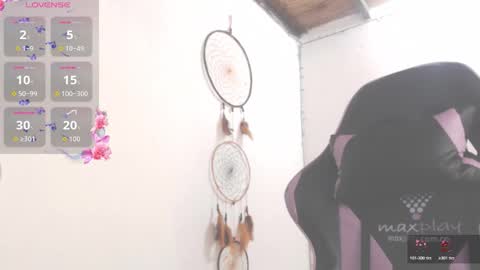 dollysweet666 online show from 01.18.26