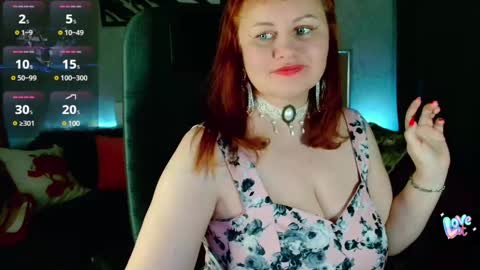 Snapshot of doraross chatting on 02.23.25 Dora online show from 02.23.25