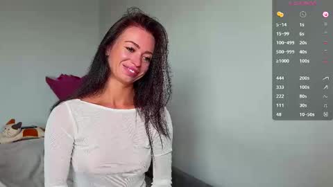 Snapshot of drunk_bosss chatting on 09.12.25 Bella online show from 09.12.25