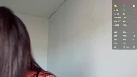 Snapshot of drunk_bosss chatting on 09.21.25 Bella online show from 09.21.25